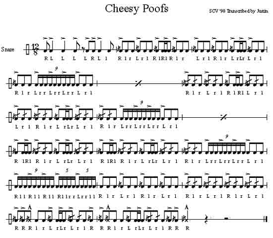 Cheesy poofs sheet music PDF.